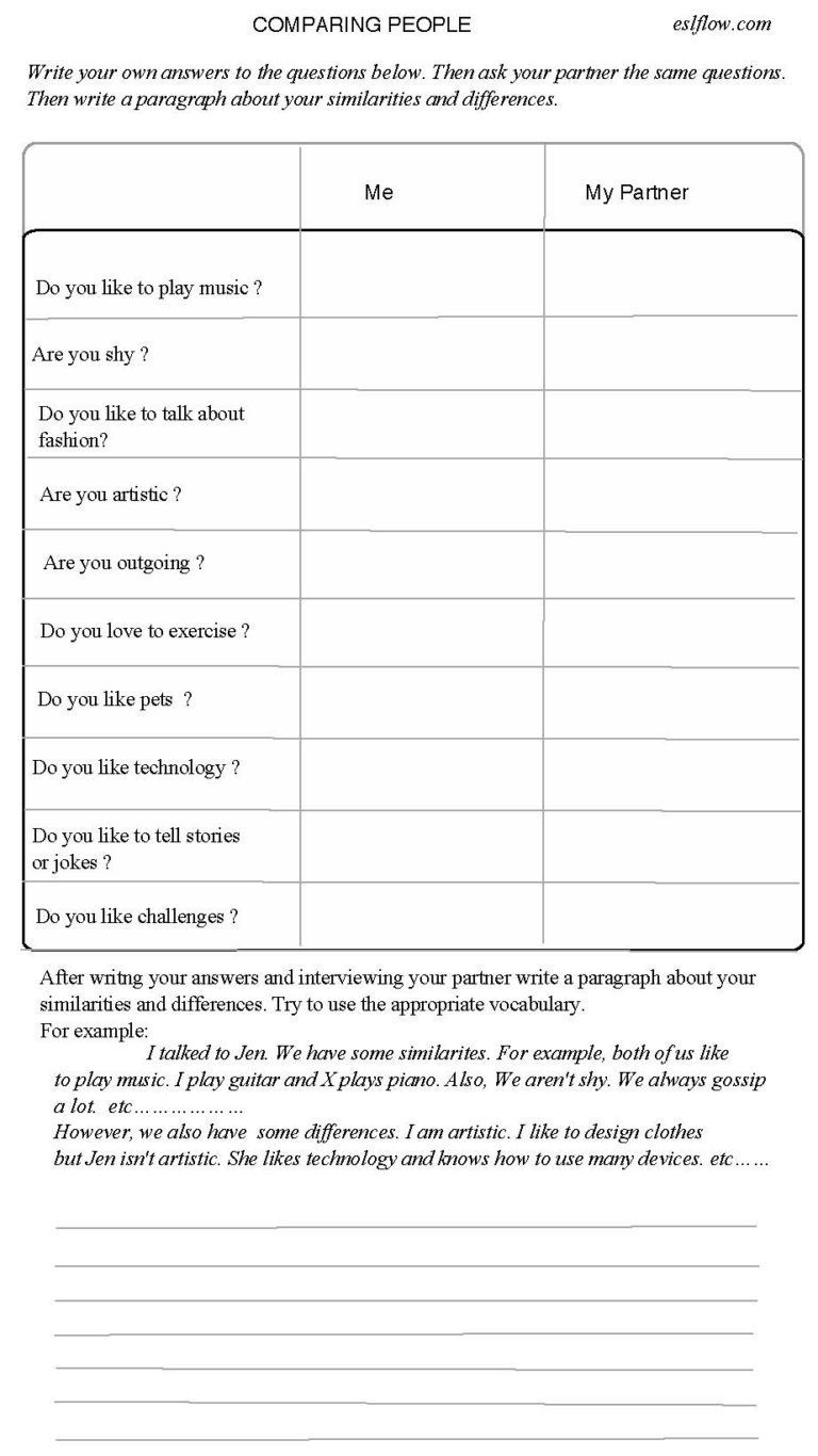 Comparing-people-speaking-and writing language activity