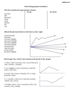 Describing-graphs-vocabulary-worksheet
