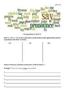 4 Essential Pronunciation Sorting Exercises For The Esl Classroom