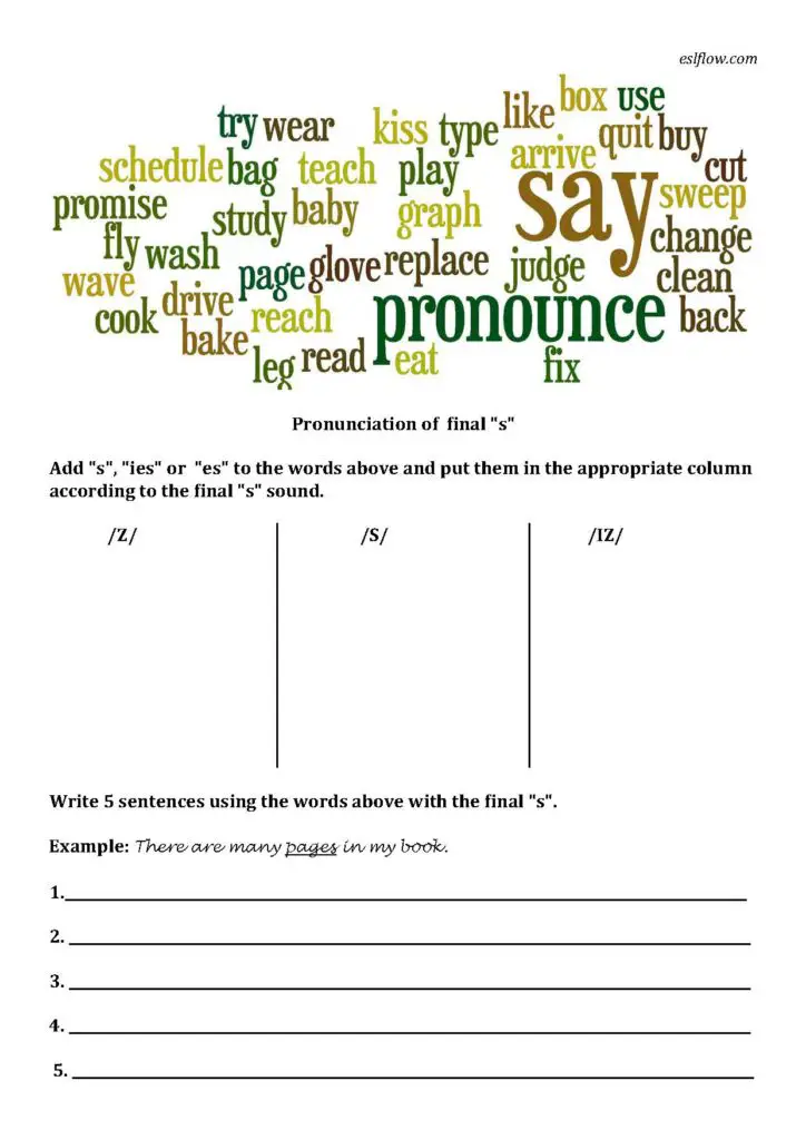 4-essential-pronunciation-sorting-exercises-for-the-esl-classroom