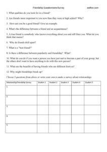 Friendship questionnaire and discussion questions