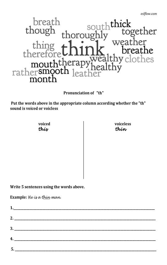 Vocabulary And Pronunciation Sorting Exercises Eslflow 