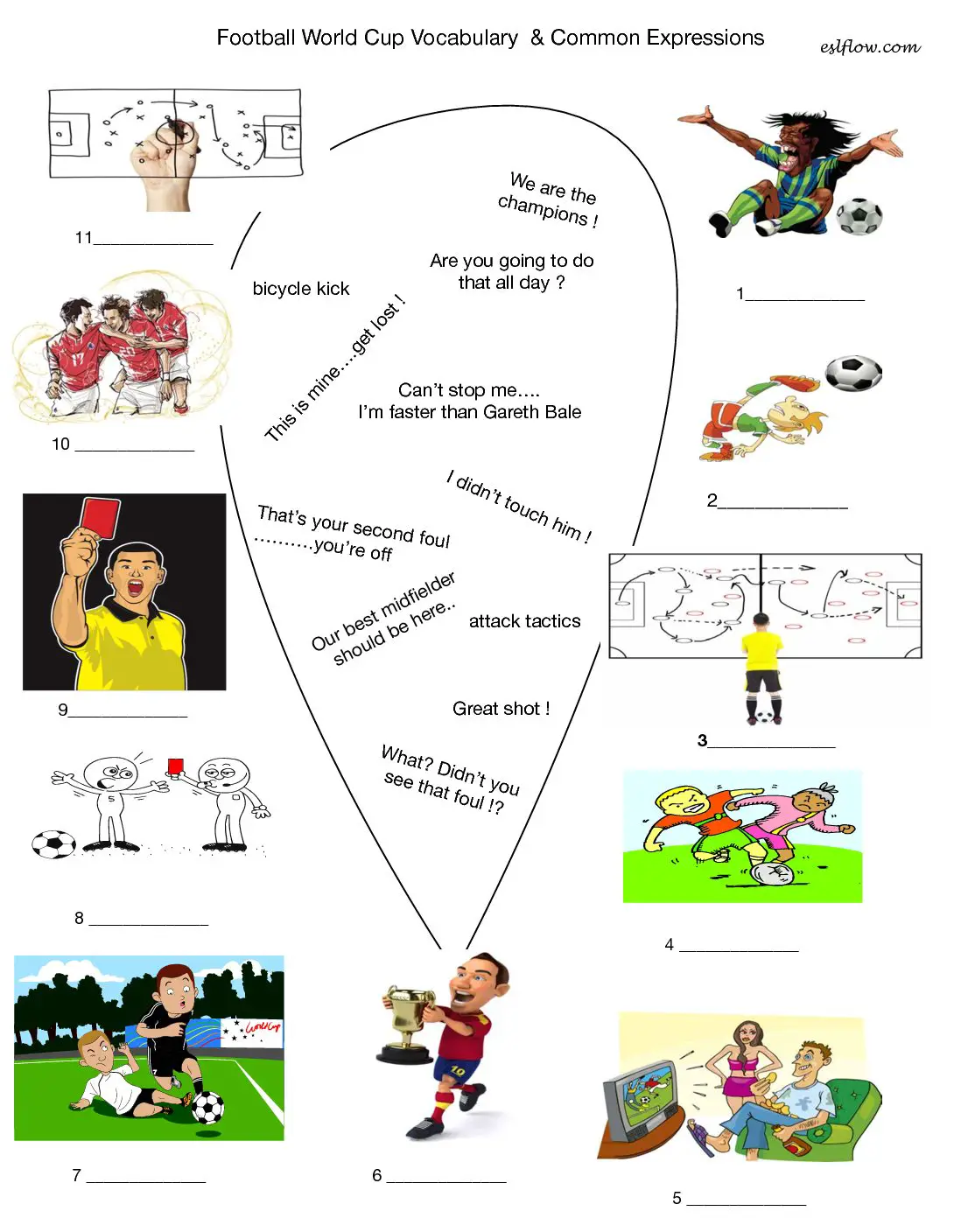 Футбол перевести на английский. Football Vocabulary. Football Vocabulary in English. World Cup Vocabulary. Football terminology in English.
