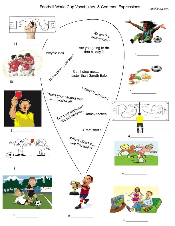 Football vocabulary. Football Vocabulary in English. World Cup Vocabulary. Football terminology in English.