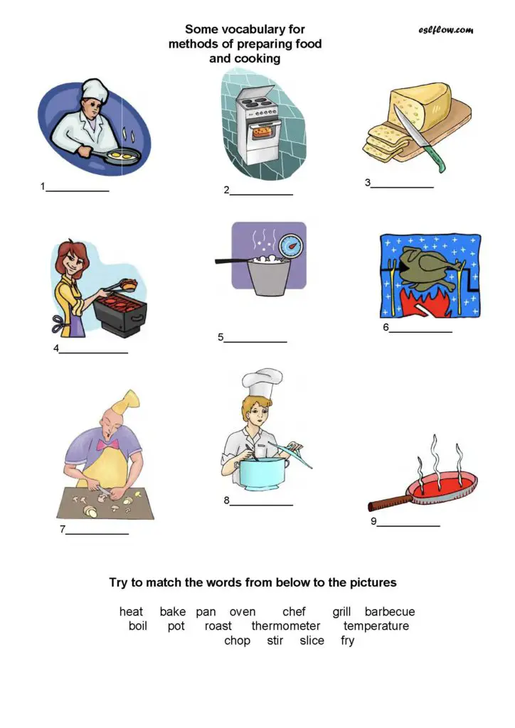 Kitchen, cooking and utensils vocabulary and expressions - Eslflow