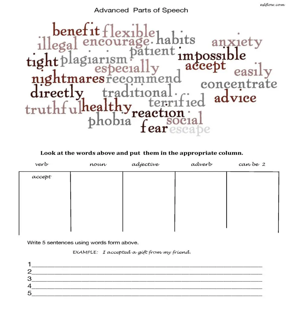 parts of speech worksheet advanced