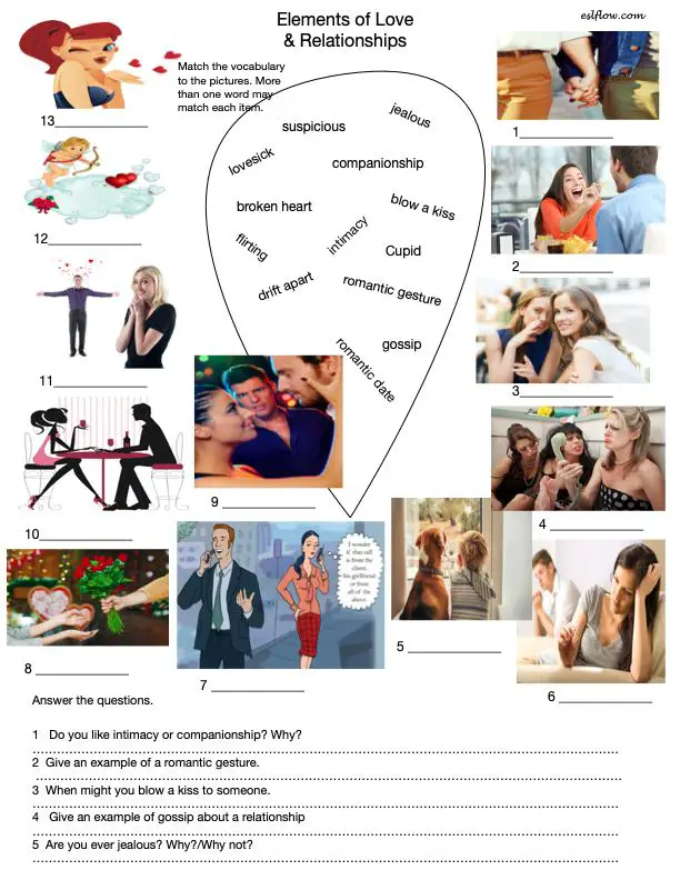 Dating vocabulary. Relationships Vocabulary. Love and relationship Vocabulary. Vocabulary for relationship. Romantic relationship Vocabulary.