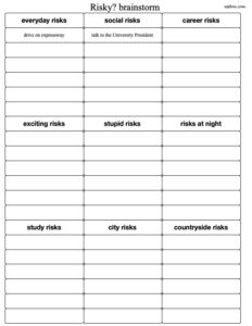 Brainstorming different kinds of risks worksheet