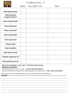 "Used to" speaking activity for ESL classes.