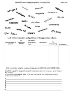 Reporting verbs sorting exercise for essay and academic writing