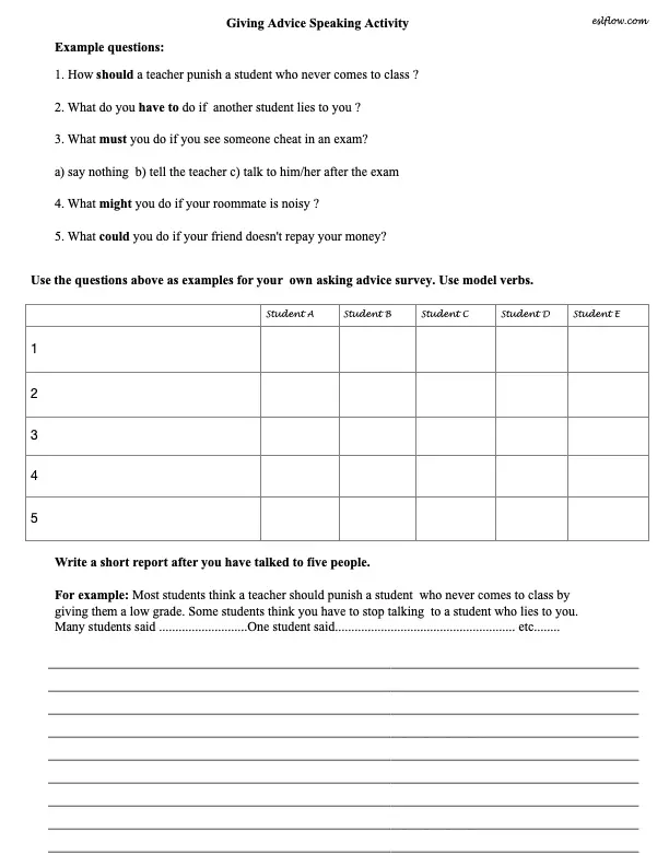 Modals-for-advice-worksheet - Eslflow
