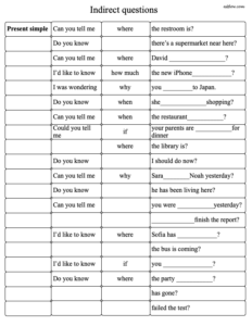 Indirect questions grammar and listening/speaking exercise.speaking 