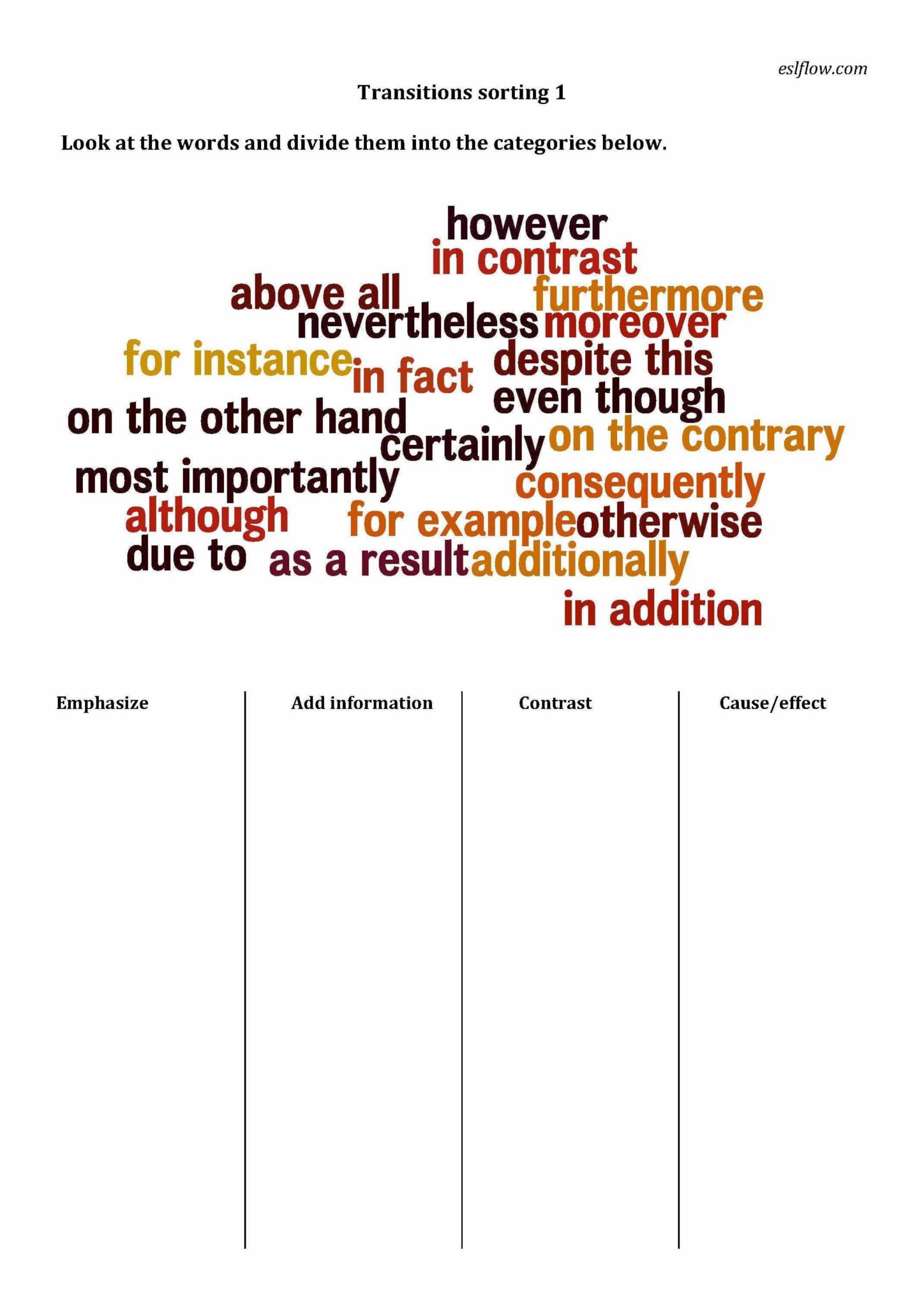 essay transitions exercise